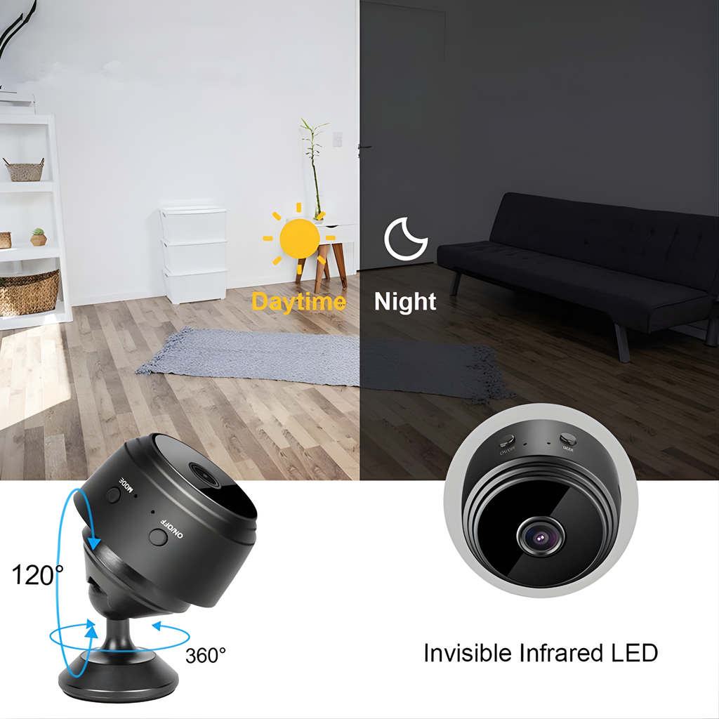 Mini Cámara Ip Wifi Espia 1080p